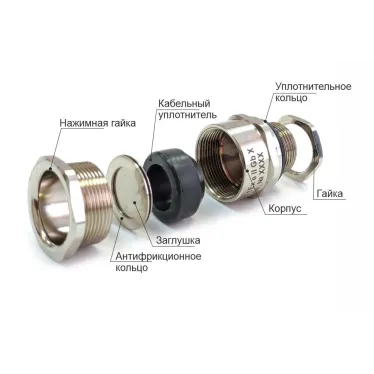 Ввод кабельный ВКВ-ЛР-М20-14 1Ex db e II Gb X ГОФРОМАТИК