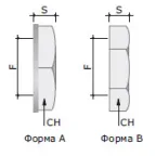Гайка M32x1.5 никелированная латунь