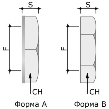 Гайка M32x1.5 никелированная латунь