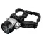 Фонарь светодиодный NPT-H05-3AAA 19LED налобный пластик