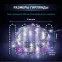 Умная гирлянда RGB, 10 м, ПДУ (управление цветом и режимами), таймер, USB, 100 LED, IP20 ERASG -01