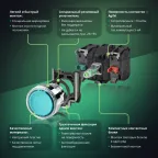 Кнопка SB4 в сборе модульная 22мм зеленая металл 1НО с маркировкой I
