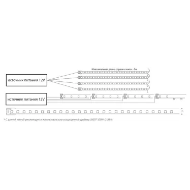 Лента светодиодная неоновая LEDх180/м 5м 14.4w/m 12в IP68 тепло-белый