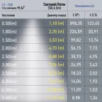 Светильник трековый магнитный TRM20-3-11-6W3K-B для системы NOVA 48V 6Вт 3000К направленный свет черный