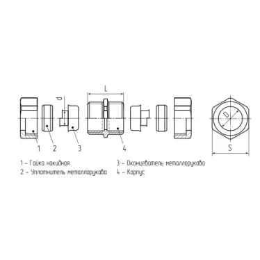 Муфта соединительная СММ 25