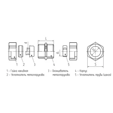 Муфта соединительная СТМ 25 (1'')