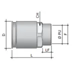Муфта труба-коробка D-25мм IP66/IP67 М25х1.5 внутренняя резьба нержавеющая сталь AISI 316L