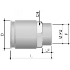 Муфта труба-коробка D-25мм IP66/IP67 М25х1.5 внутренняя резьба нержавеющая сталь AISI 316L