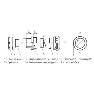 Муфта вводная ВМ (INOX) 32