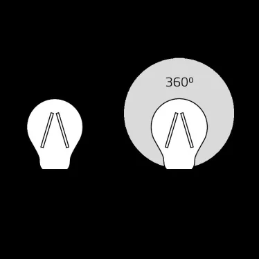 Лампа светодиодная Filament А60 15W 1450lm 4100К Е27 LED 1/10/40 | 102902215 | Gauss