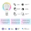 Лампа Светодиодная Smart Home RGBW E27 A60 8.5 Вт 2700-6500K 1/10/100 | 1170112 | Gauss