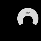 Лампа светодиодная LED 6,5Вт E14 220В 2700К шар | 105101107 | Gauss
