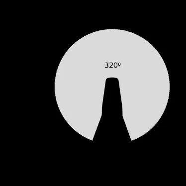 Лампа светодиодная LED 2Вт G4 12В 2700К | 207707102 | Gauss