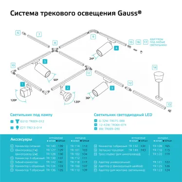 Шинопровод осветительный встраиваемый 2м черный (с адаптером питания и заглушкой) | TR130 | Gauss