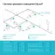 Коннектор для трековых шинопроводов гибкий (I) черный | TR117 | Gauss
