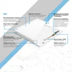 Светильник светодиодный универсальный MiR IP40 встр/накл 595*595*50мм 35Вт 3500лм 4000К призма БАП 1/1 (Россия) | G1-A0-00070-01GA3-2003540 | Gauss