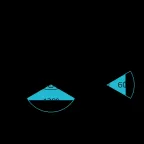 Светильник светодиодный многофункциональный автономный 2W (круг, серебро)  | CL002 | Gauss