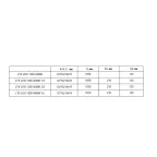 Светильник светодиодный ДПО LTX LED 1200 32Вт 4000K IP40 CRI90 | 1056000170 | Световые Технологии
