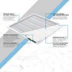 Светильник светодиодный офисный 36W 3200lm 6500K IP20 595*595*19мм призма с выводом кабеля LED 1/4 | 842123327 | Gauss