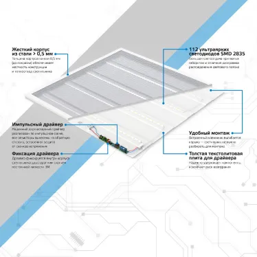 Светильник светодиодный офисный 36W 3200lm 6500K IP20 595*595*19мм призма с выводом кабеля LED 1/4 | 842123327 | Gauss