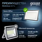 Прожектор светодиодный ДО 200 Вт 24000 лм 6500К AC 220В IP65 290х32х400мм матрированное закаленное стекло Qplus Gauss