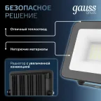Прожектор светодиодный ДО 30 Вт 3600 лм 6500К AC 220В IP65 128х28х160мм матрированное закаленное стекло Qplus Gauss