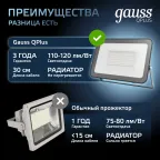 Прожектор светодиодный ДО 50 Вт 6000 лм 6500К AC 220В IP65 150х28х185мм матрированное закаленное стекло Qplus Gauss