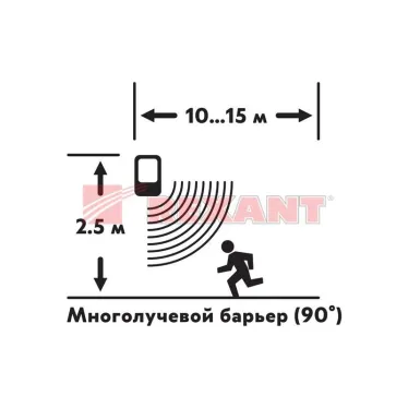Автономная GSM Сигнализация "Сторож" | 46-0101 | REXANT