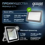 Прожектор светодиодный ДО 100 Вт 10500 лм 6500К AC 220В IP65 210х32х283мм матрированное закаленное стекло Qplus Gauss