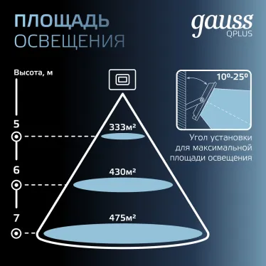 Прожектор светодиодный ДО 200 Вт 21000 лм 6500К AC 220В IP65 290х32х400мм матрированное закаленное стекло Qplus Gauss