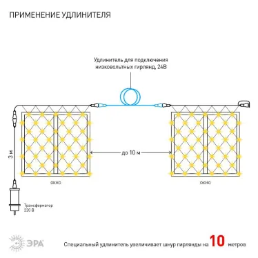 Гирлянда светодиодная  Сеть 1,2м*1,5м теплый свет, ENOS-01B   24V, IP44 (60/720) | Б0041909 | ЭРА