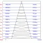 Светильник светодиодный трековый TR3 - 12 BK 12Вт черный SMD | Б0032110 | ЭРА