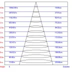 Светильник светодиодный трековый TR3 - 12 BK 12Вт черный SMD | Б0032110 | ЭРА