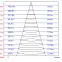 Светильник светодиодный трековый TR4 - 10 WH 10Вт белый COB | Б0032112 | ЭРА