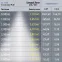 Светильник трековый магнитный TRM20-2-22-12W4K-B для системы NOVA 48V 12Вт 4000К заливающий свет черный