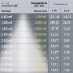 Светильник трековый магнитный TRM20-2-22-12W4K-B для системы NOVA 48V 12Вт 4000К заливающий свет черный