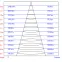Светильник светодиодный трековый на шинопровод TR1 - 30 WH 30Вт белый COB (10/160)
