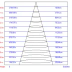 Светильник светодиодный трековый на шинопровод TR1 - 30 WH 30Вт белый COB (10/160)