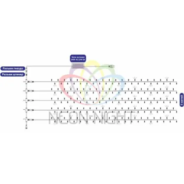 Гирлянда "LED ClipLight" 24V, 5 нитей по 20 метров, цвет диодов Белый, Flashing (Белый) | 323-605 | NEON-NIGHT