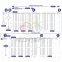 Гирлянда "LED - Умный дождь", 3 секции 1x3 м, 4x3 нитей, 30W, 24V, 8 каналов, 672 БЕЛЫХ диода, IP65 | 245-335 | NEON-NIGHT