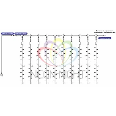 Гирлянда Айсикл (бахрома) светодиодный, 5,6 х 0,9 м, с эффектом мерцания,черный провод "КАУЧУК", 230 В, диоды белые, 240 LED | 255-255 | NEON-NIGHT