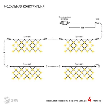 Гирлянда светодиодная  Сеть 1,2м*1,5м теплый свет, ENOS-01B   24V, IP44 (60/720) | Б0041909 | ЭРА