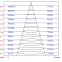 Светильник светодиодный трековый TR4-30 BK 30Вт 4000К IP20 черный | Б0032167 | ЭРА