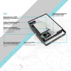 Прожектор светодиодный  EVO 50W 4500 lm IP65 6500К, IK07, черный 1/20 | 687511350 | Gauss