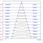 Светильник светодиодный трековый на шинопровод TR3 - 12 WH 12Вт белый SMD (20/240)