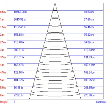 Светильник светодиодный трековый на шинопровод TR3 - 12 WH 12Вт белый SMD (20/240)