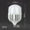 Лампа светодиодная промышленная LED POWER T160-150W-6500-E27/E40 (диод, колокол, 150Вт, холодн, E27/E40) (6/96) | Б0049106 | ЭРА