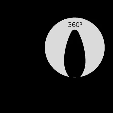 Лампа светодиодная Black LED Filament Свеча E14 7W 580lm 4100К step dimmable | 103801207-S | Gauss
