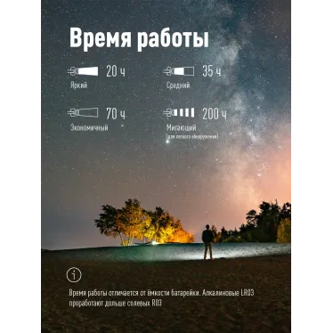 Фонарь налобный , 14 LED, 3 батарейки ААА, 130Lm,