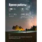 Фонарь налобный, 7 LED, 3 батарейки ААА, 70Лм